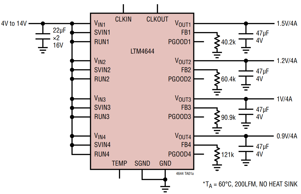 LTM4644EY-1 PBF